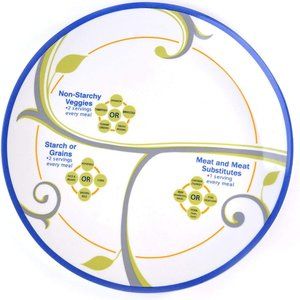 9 Inch Portion Control Plate - Nutrition Planning Tempered Glass Plate